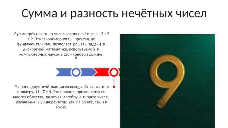 Чётные и нечётные числа 3
