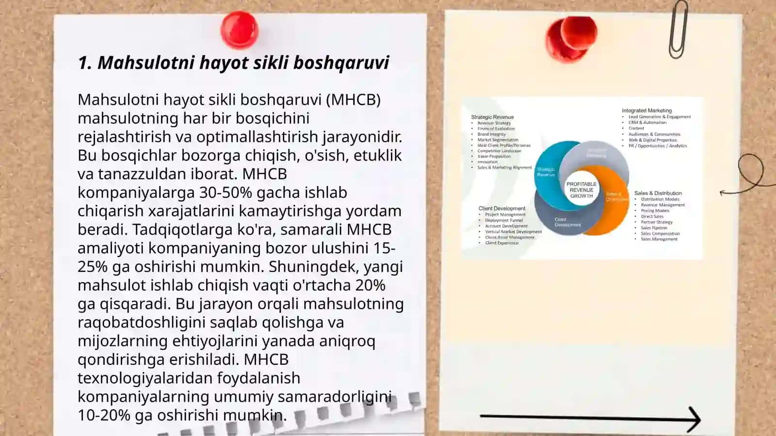 Mahsulotni hayot sikli boshqaruvi 3