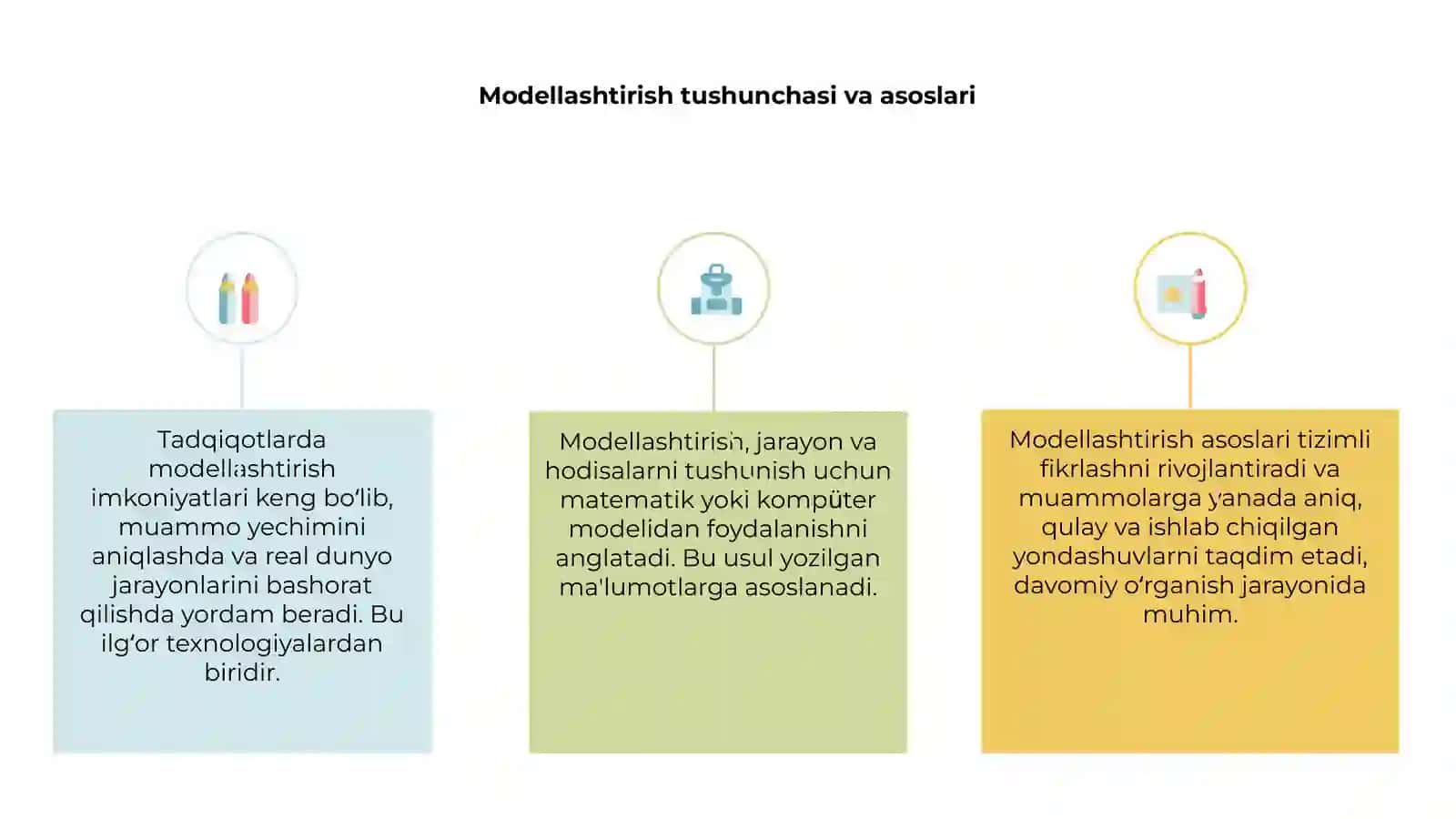 Tadqiqotlarda modellashtirish imkonlari 3