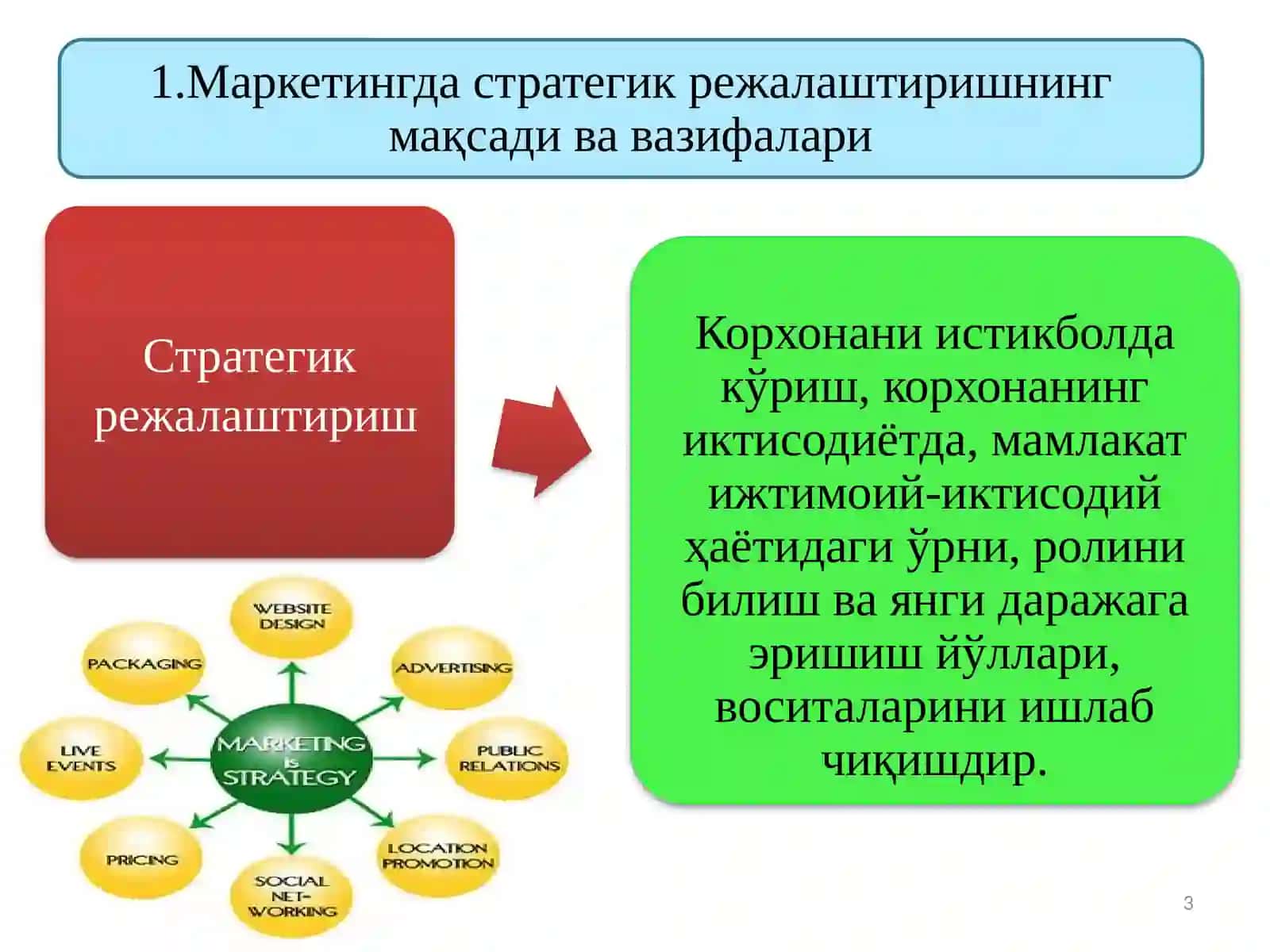 МАРКЕТИНГДА СТРАТЕГИК РЕЖАЛАШТИРИШ ВА УНИ АМАЛГА ОШИРИШ ЖАРАЁНИ 3