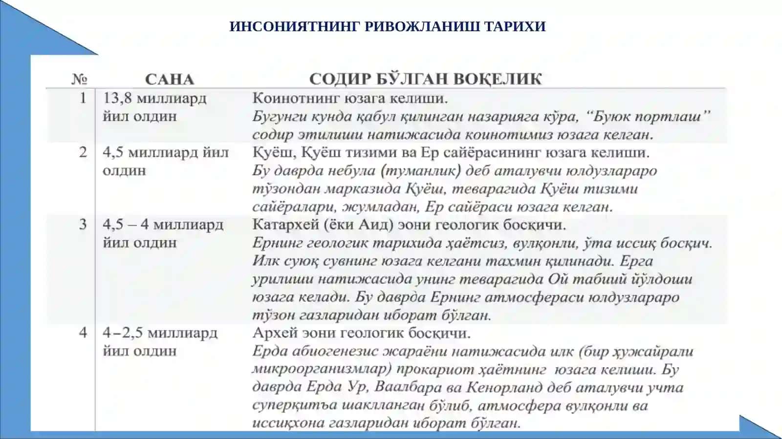 Ўзбек давлатчилигининг шаклланиши ва тараққиёт босқичлари 3