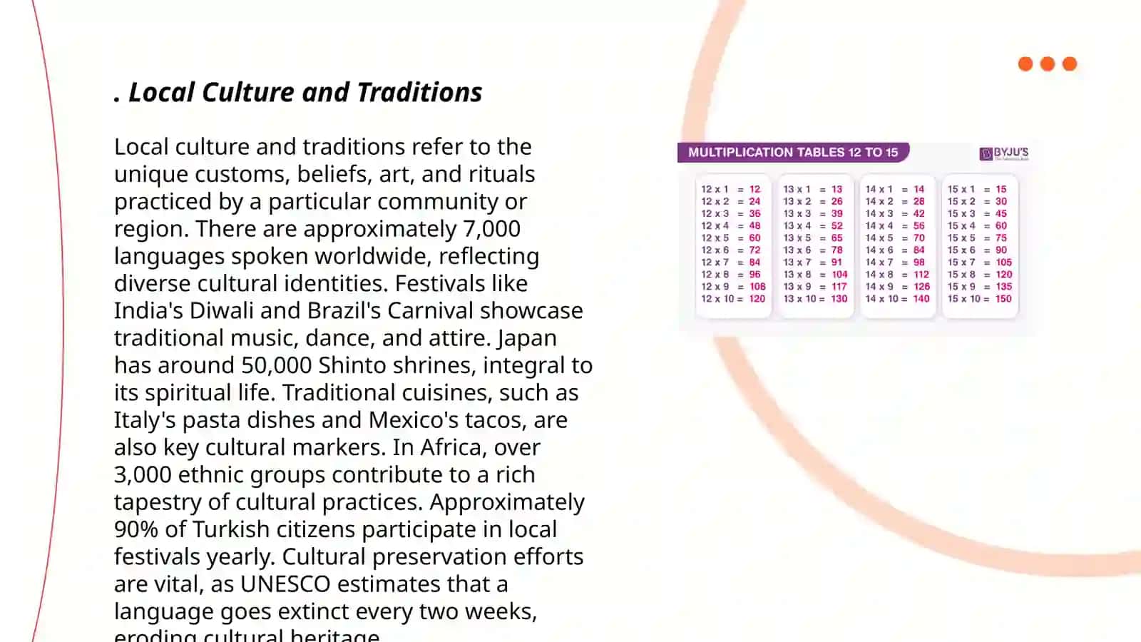 Local Culture and Traditions 3