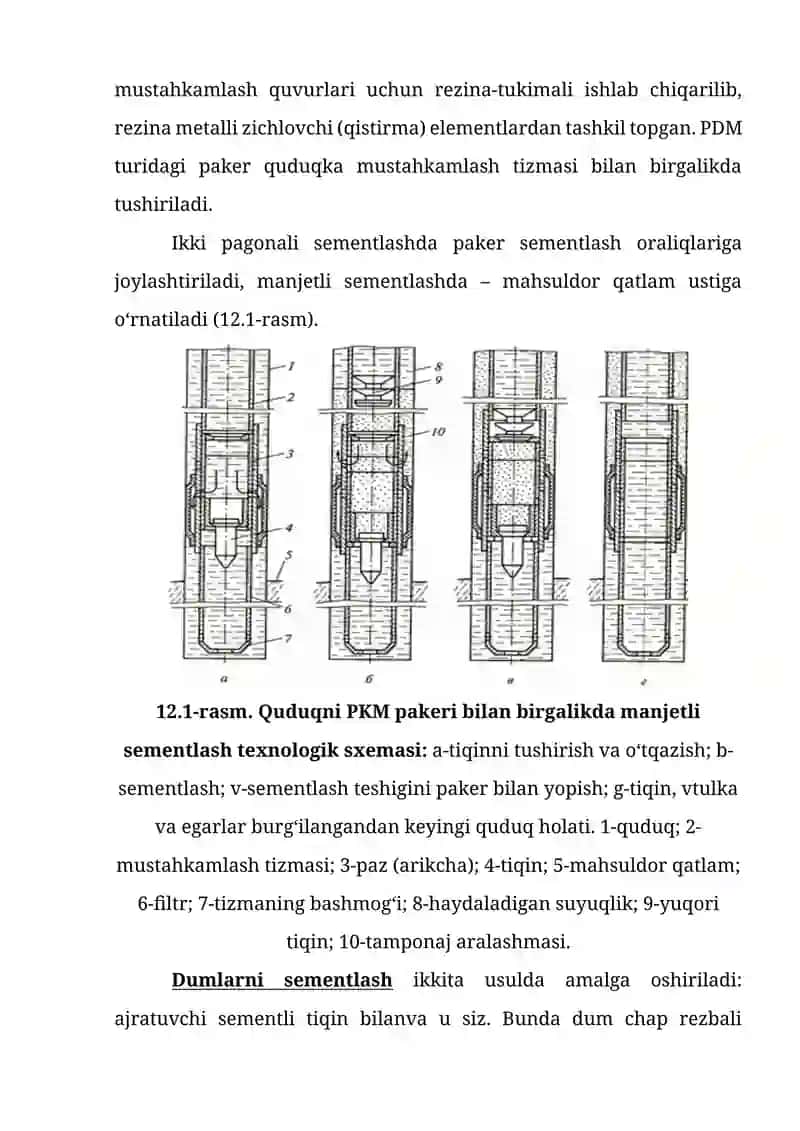 QUDUQLARNI SEMENTLAShDAN MAQSAD VA TURLARI 3