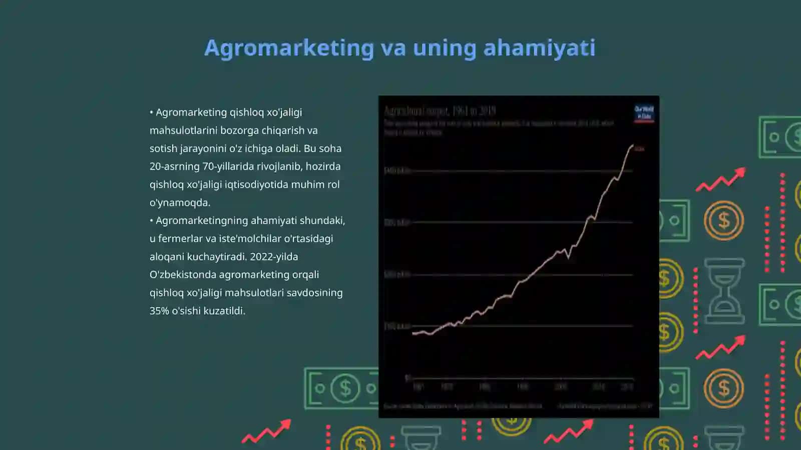 Agromarketingda narxlar, narxni shakllantirish, narx siyosati 3