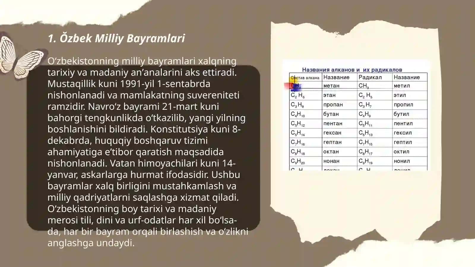 Ŏzbel bayramlari 3