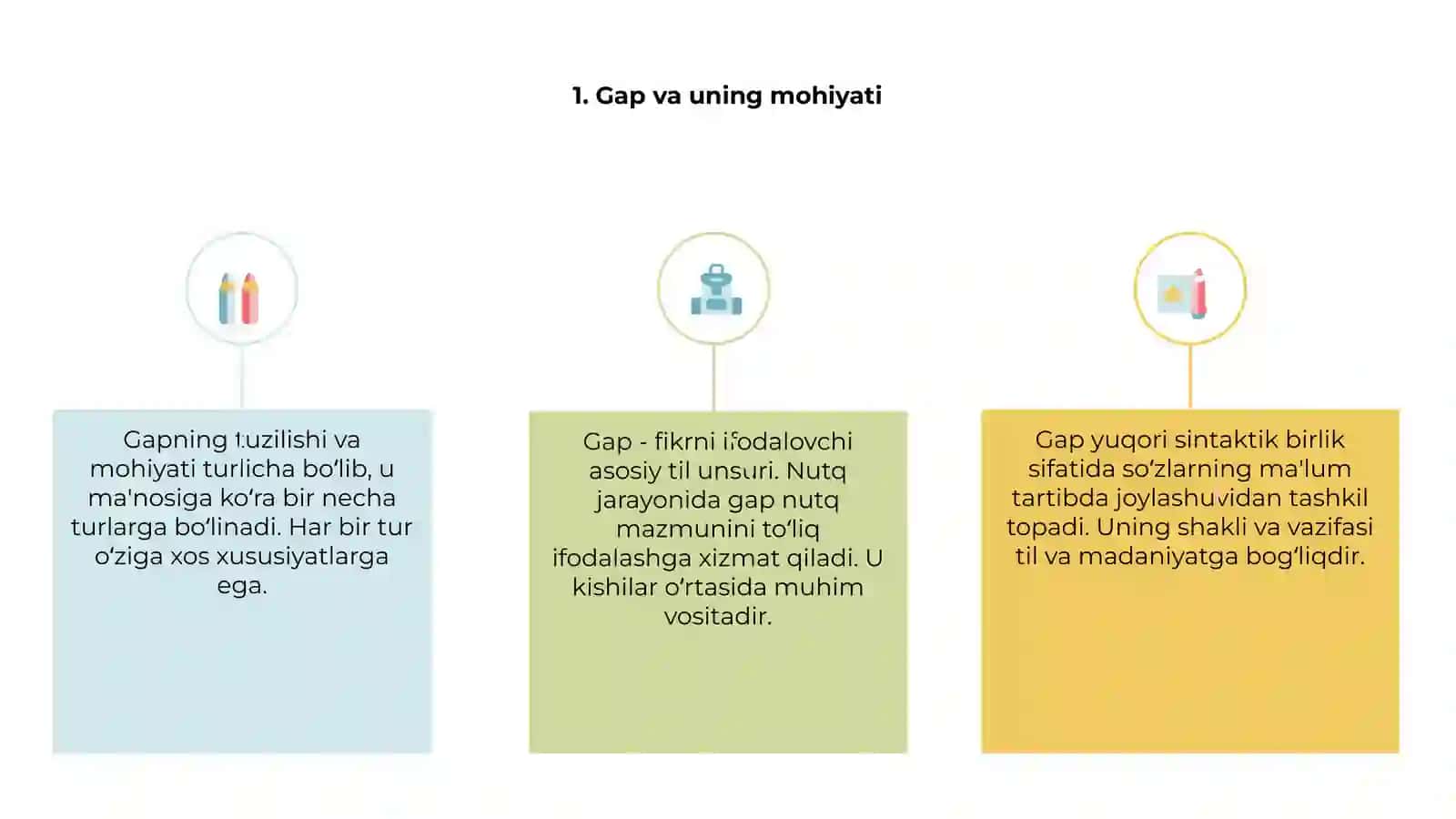 Gap va uning mohiyati 3