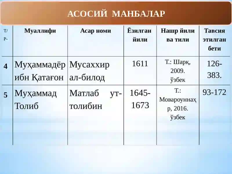 ШАЙБОНИЙЛАР ДАВРИДА БУХОРО ХОНЛИГИНИНГ ИЖТИМОИЙ-ИҚТИСОДИЙ ҲАЁТИ(10-мавзу) 3