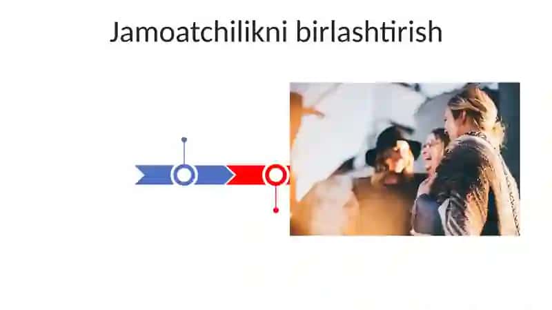 Ijtimoiy tarmoq tushunchasi va uning mohiyati 3