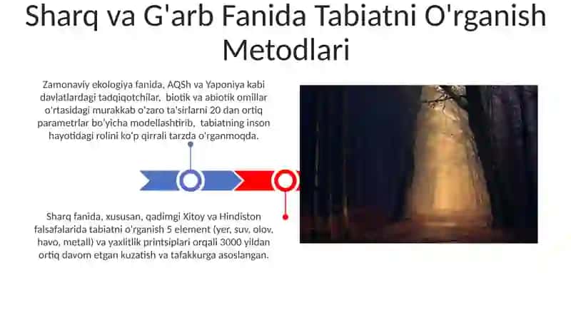 Sharq va G'arb Fanida Tabiatni O'rganish Metodlari 3
