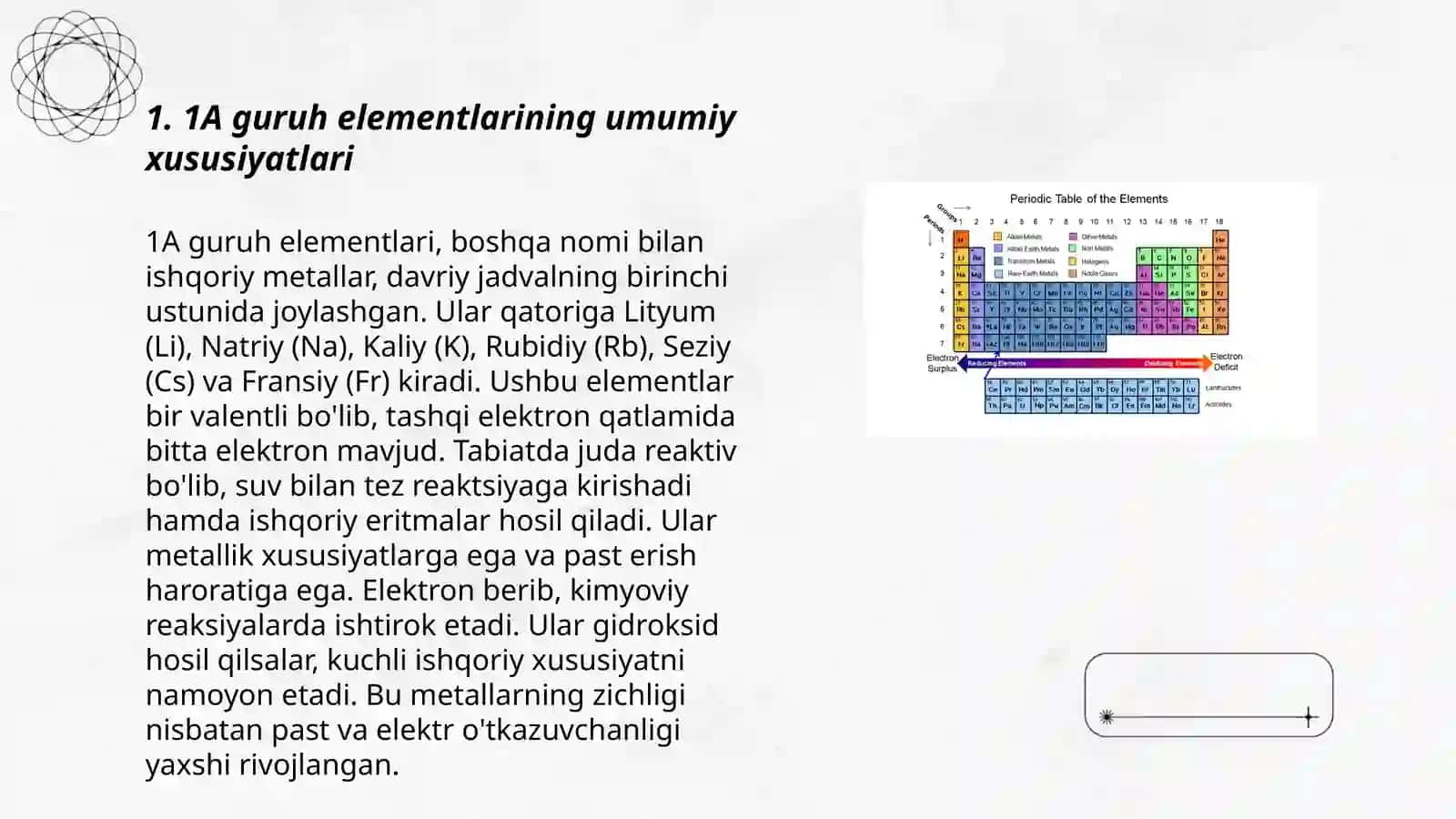 1A guruh elementlari 3