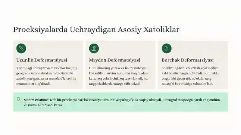 Kartografik Proeksiyalar Xatolik Xususiyatlari 3