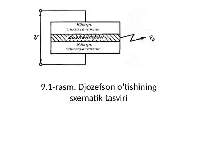 Fizikeffektlar va ularning qo‘llanilishi 3