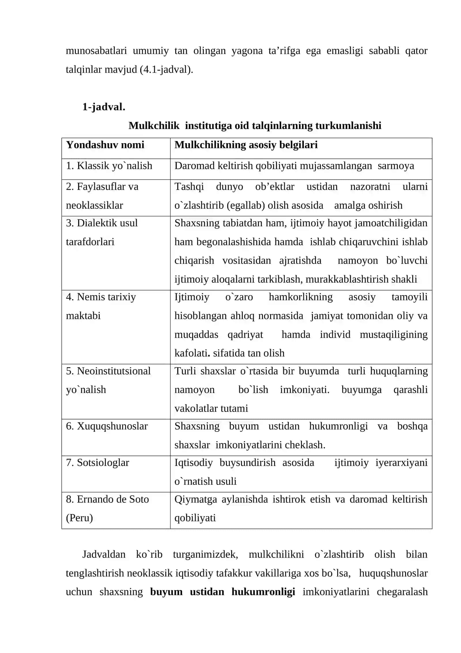 Mulkchilik instituti rivojlanishining evropa va osiyo mamlakatlarida tarkib topgan yo'llari 3