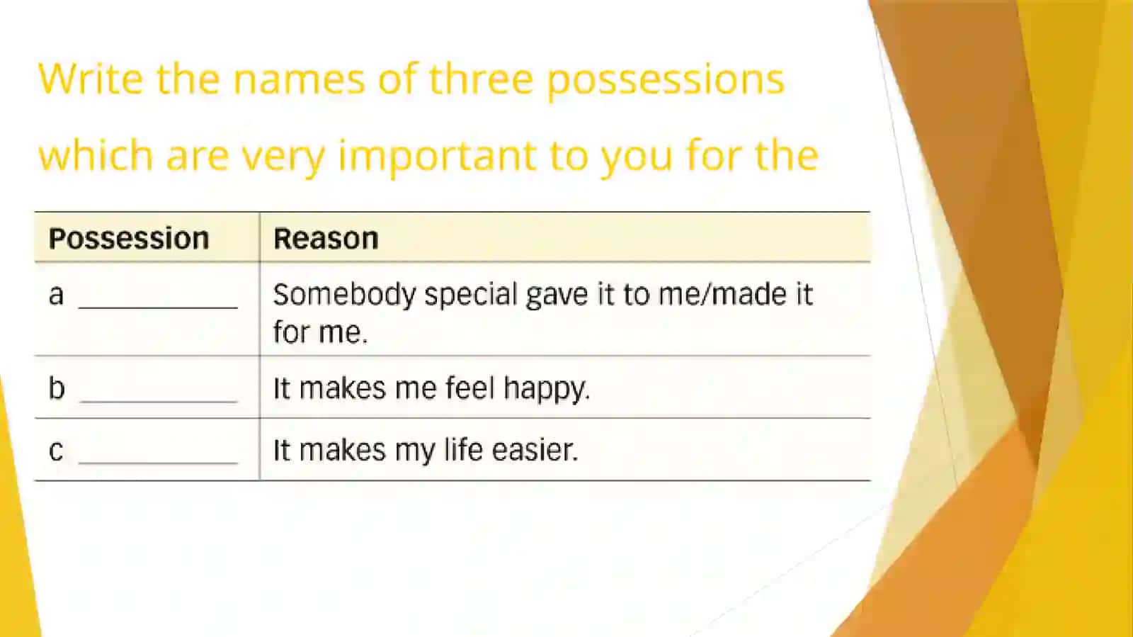 Demonstrative pronouns. Electronic tools 3