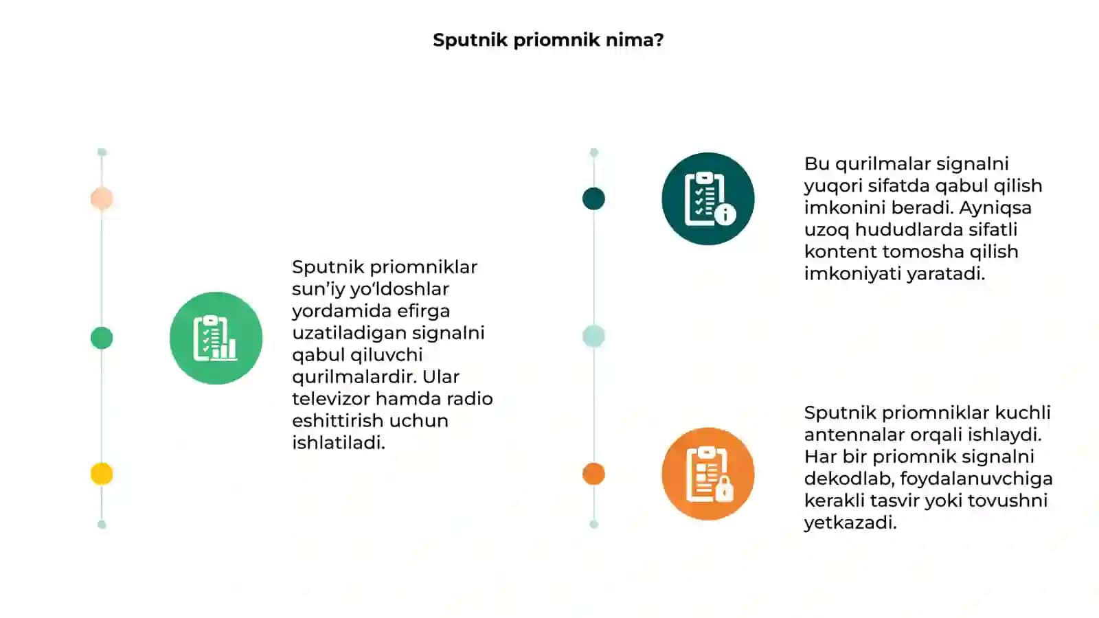 Sputnik priomniklar 3