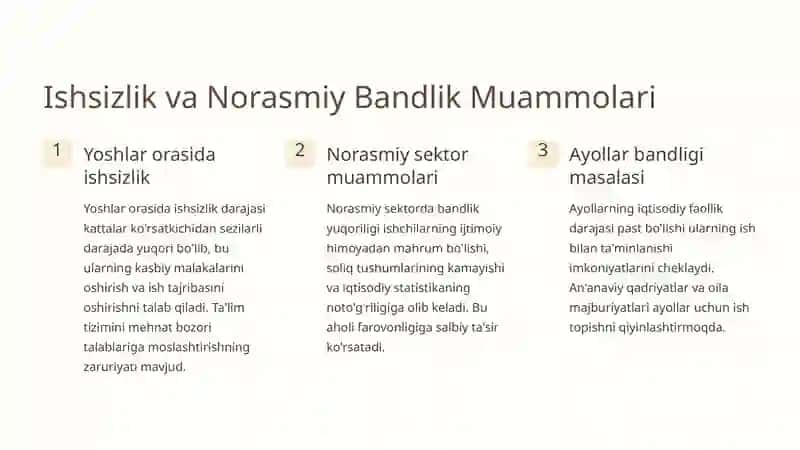 Bandlik muammosini hal etishda tadbirkorlikning roli 3
