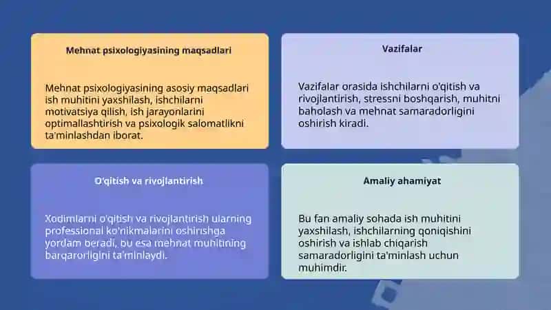 Mehnat psixologiyasi fanining maqsadi va vazifalari ahamiyati 3
