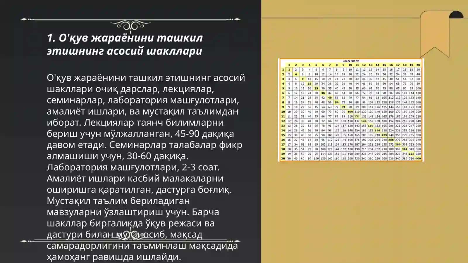 О'қув жараёнини ташкил этишнинг асосий шакллари 3