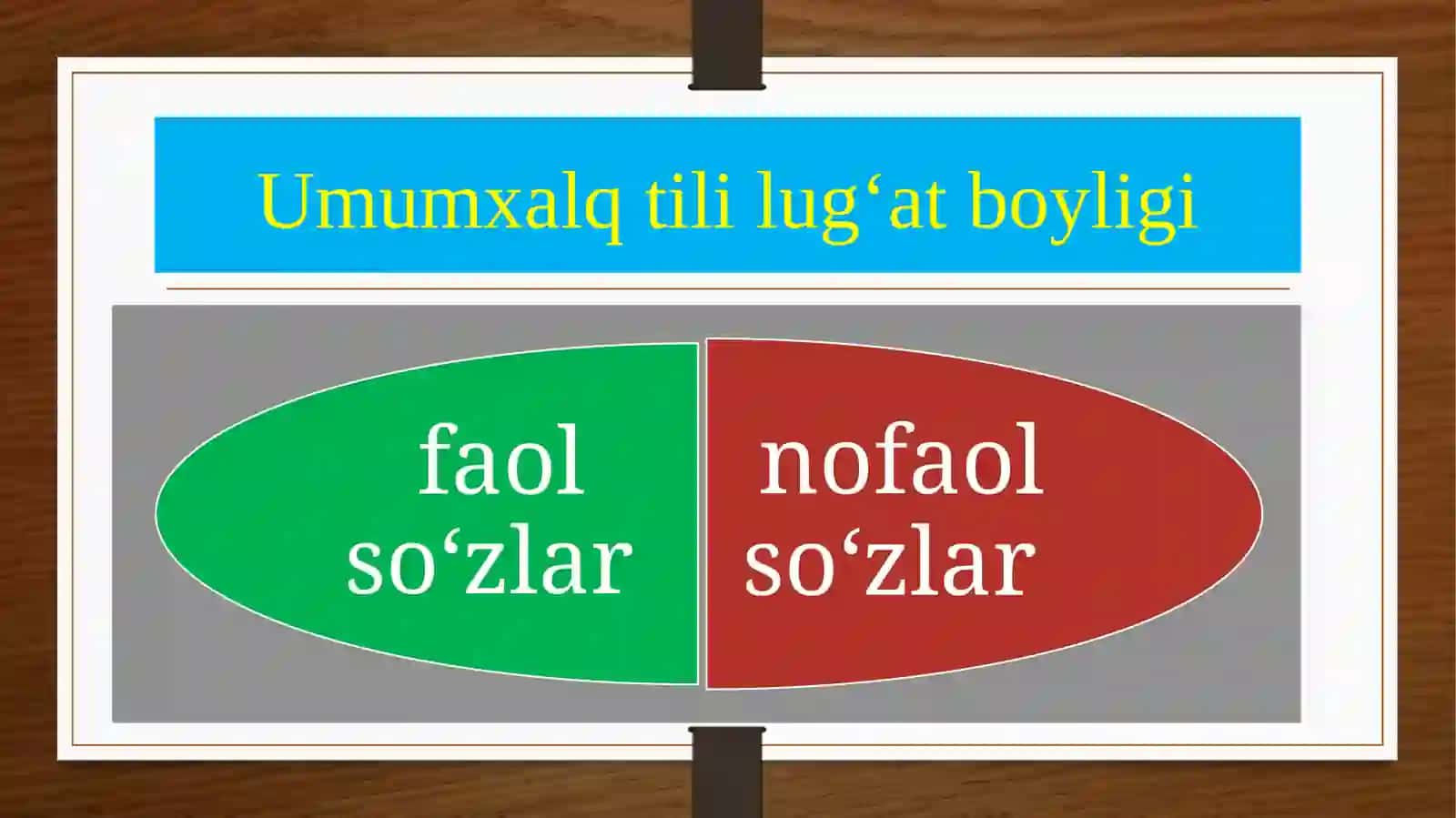 Ona tilining nofaol leksikasi, neologizmlar 3