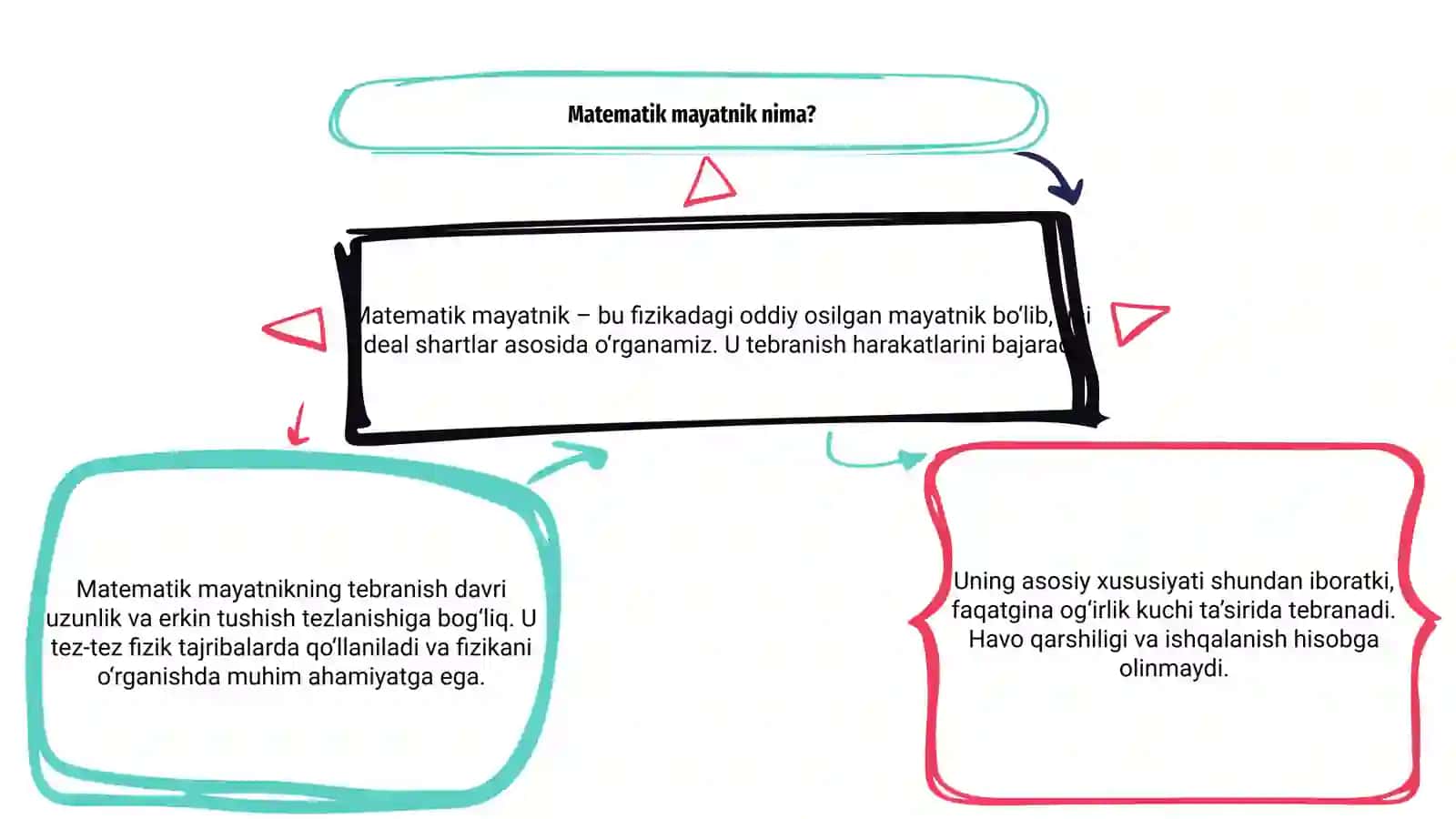 Matematik mayatnik 3