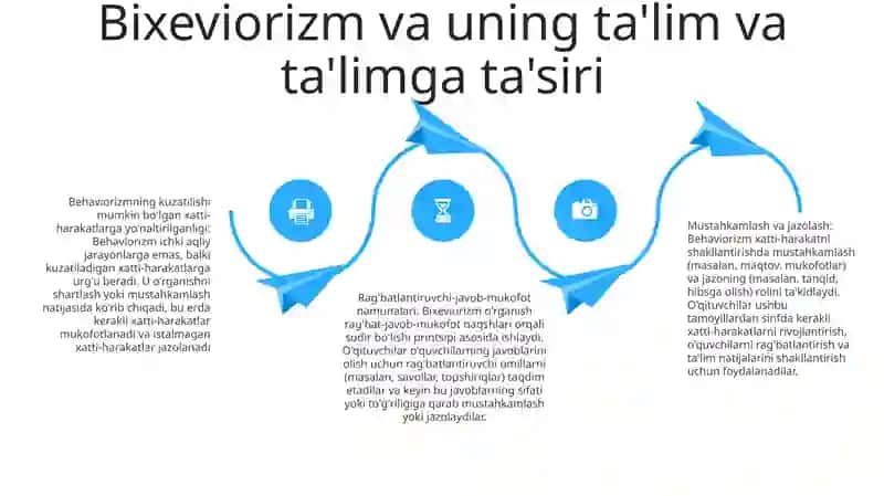 Pedagogik Psixologiya Nazariyalari 3