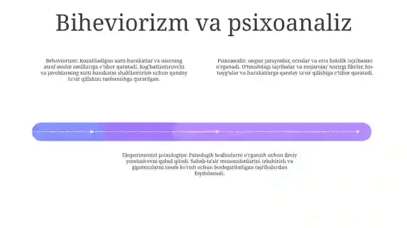 Eksperimental Psixologiyaning Xozirgi Davrdagi Paradigmasi 3