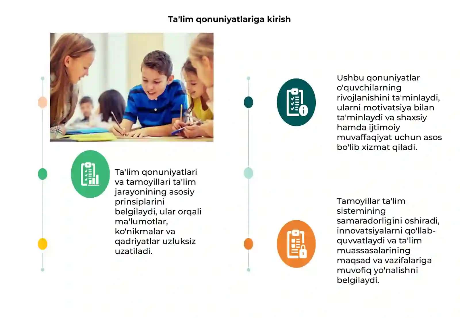 Ta'lim qonuniyatlari va tamoyillari 3