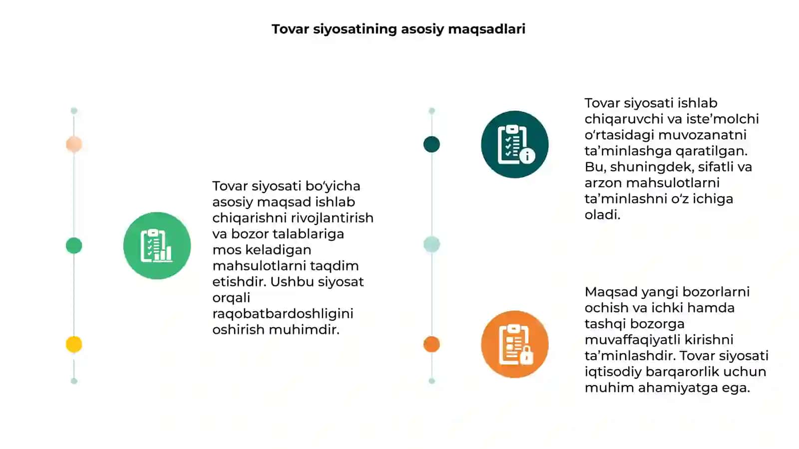 Tovar siyosati 3