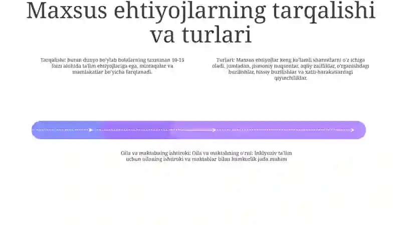 Alohida Yordamga Muhtoj Bolalar: Oila-maktab hamkorligi 3