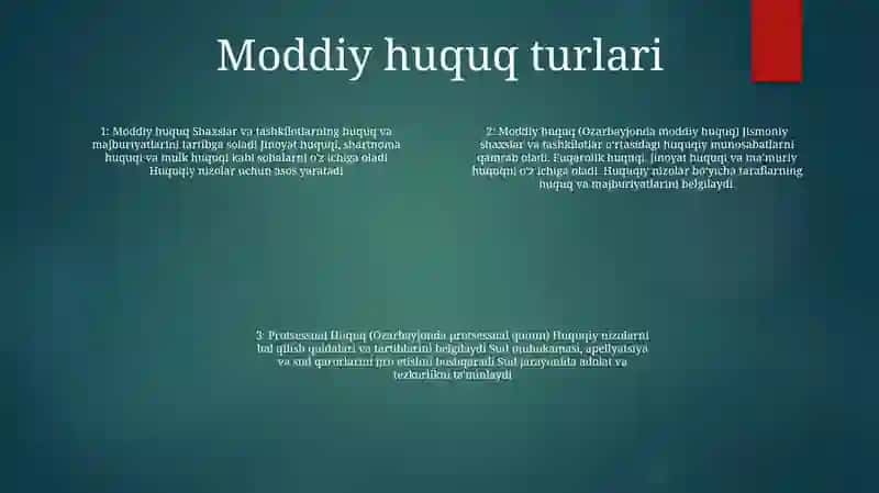 Moddiy Va Protsessual Huquq 3
