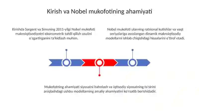 Tomas Sargent va Kristofer Simsning Nobel mukofoti 3