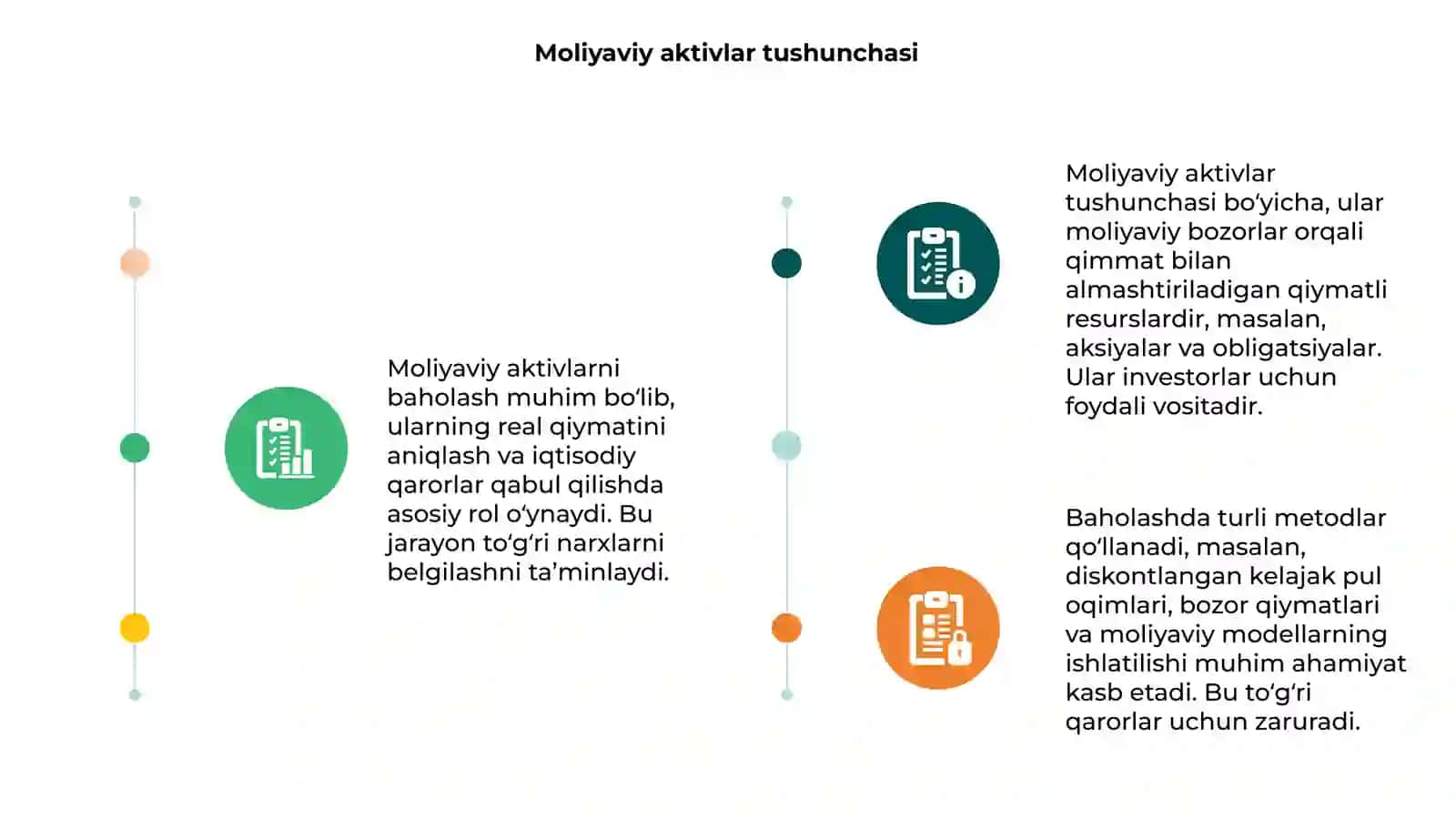 Moliyaviy aktivlarni baholash xususiyatlari 3