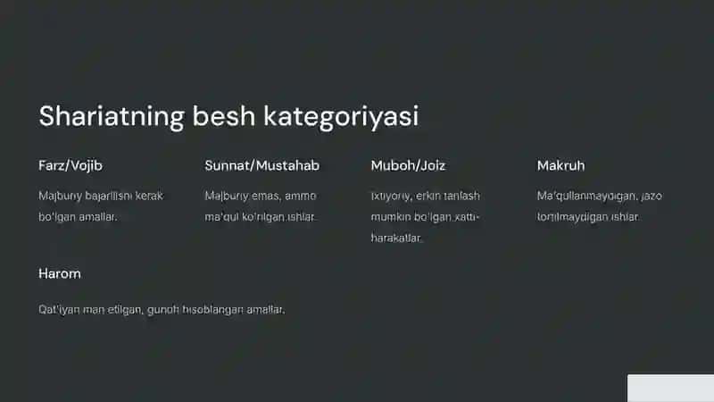 Shariat kategoriyalari: Halol, Harom va Makruh 3