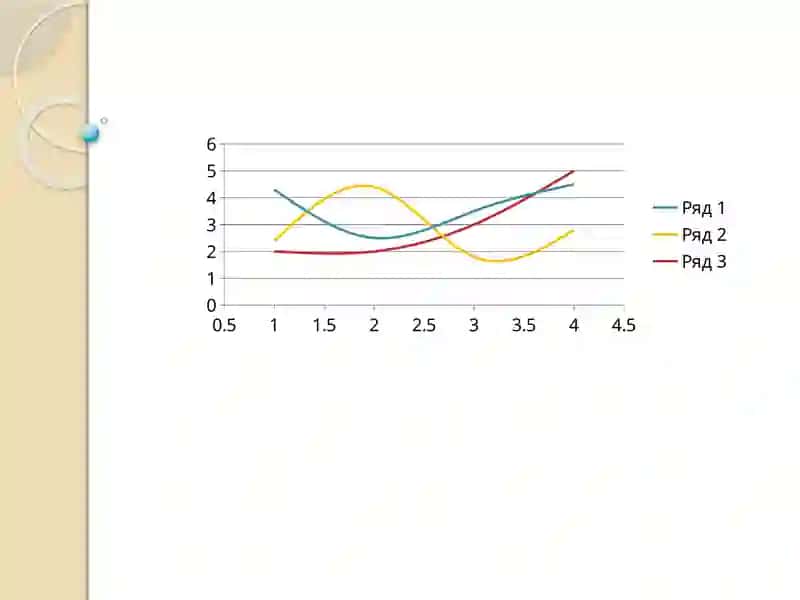 Exceldadiagrammalarbilanishlash 3