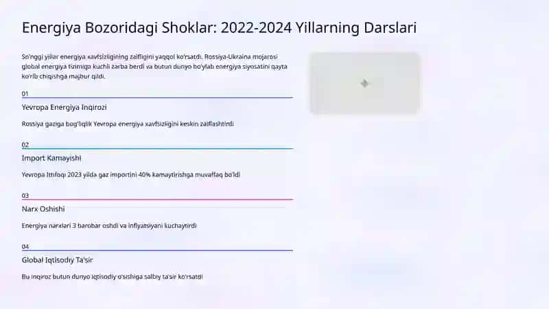 Energiya Bozorlari va Makroiqtisodiy Xavfsizlik: Barqaror Taraqqiyot Yo'lida 3