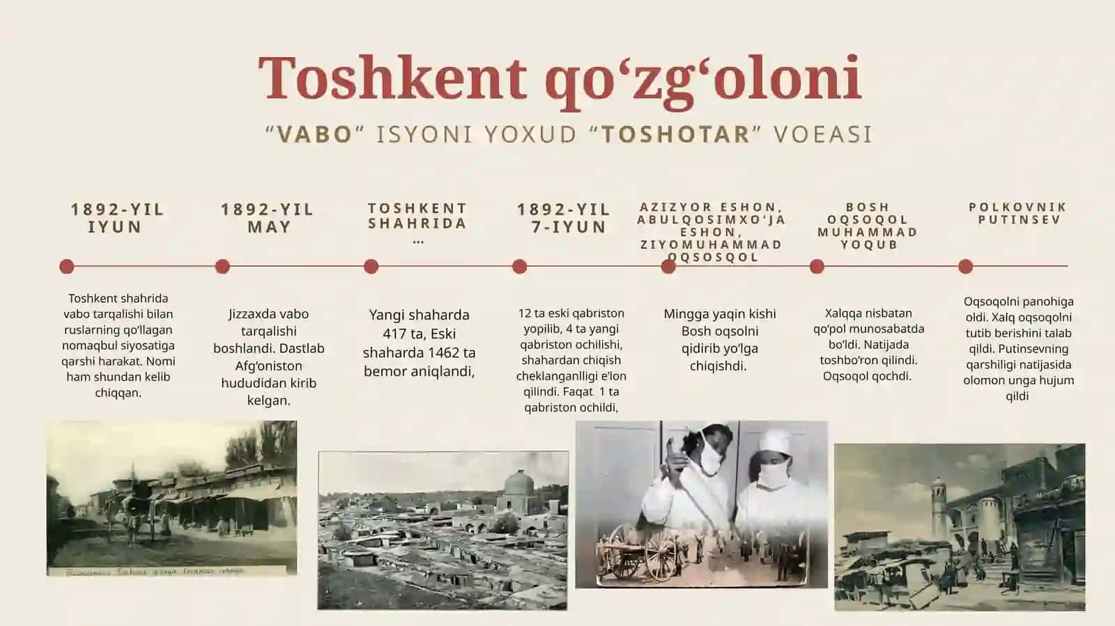 Andijon qo‘zg‘oloni 3