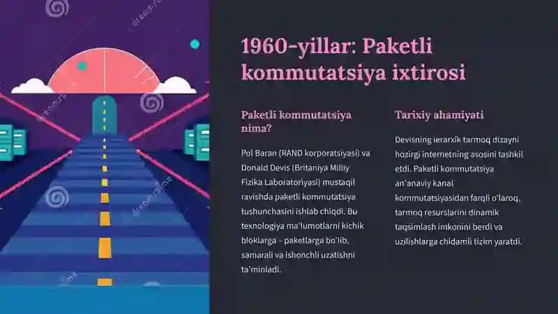 darslik 3