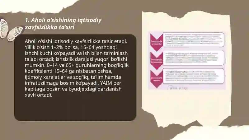 Iqtisodiy xavfsizlikka ta’sir etuvchi ijtimoiy-demografik omillar 3