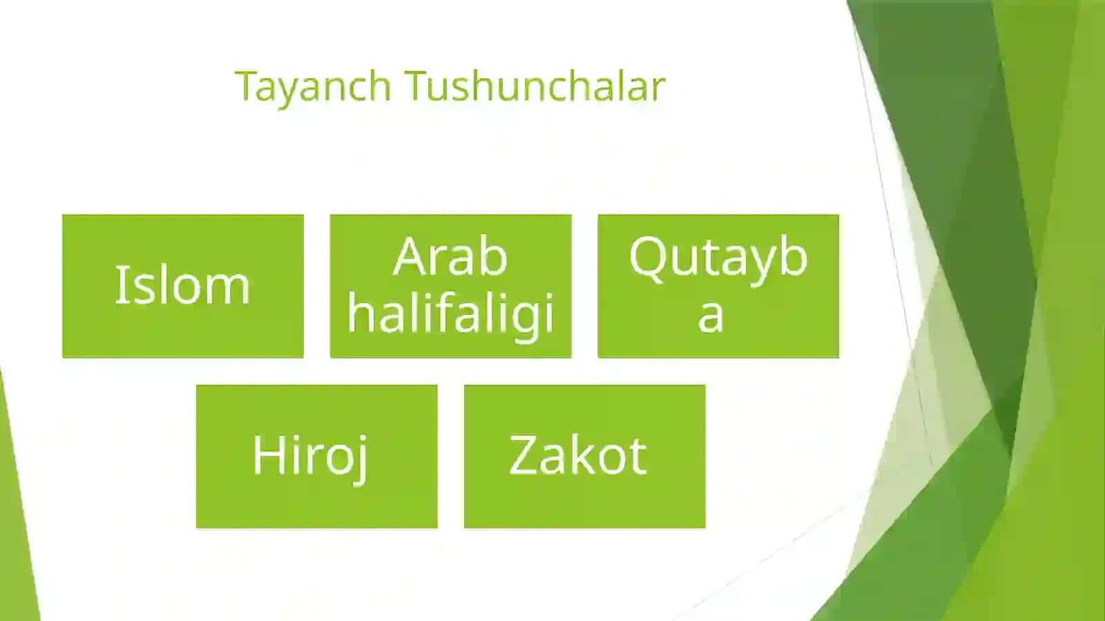 O‘rta Osiyo xududlarining arablar tomonidan bosib olinishi 3