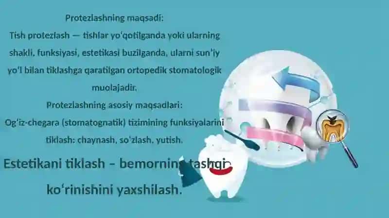 Protezlash. protez turlari 3