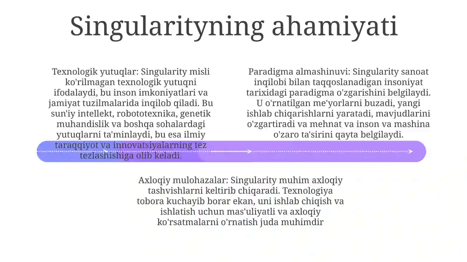 Birlik mohiyati, 1 3