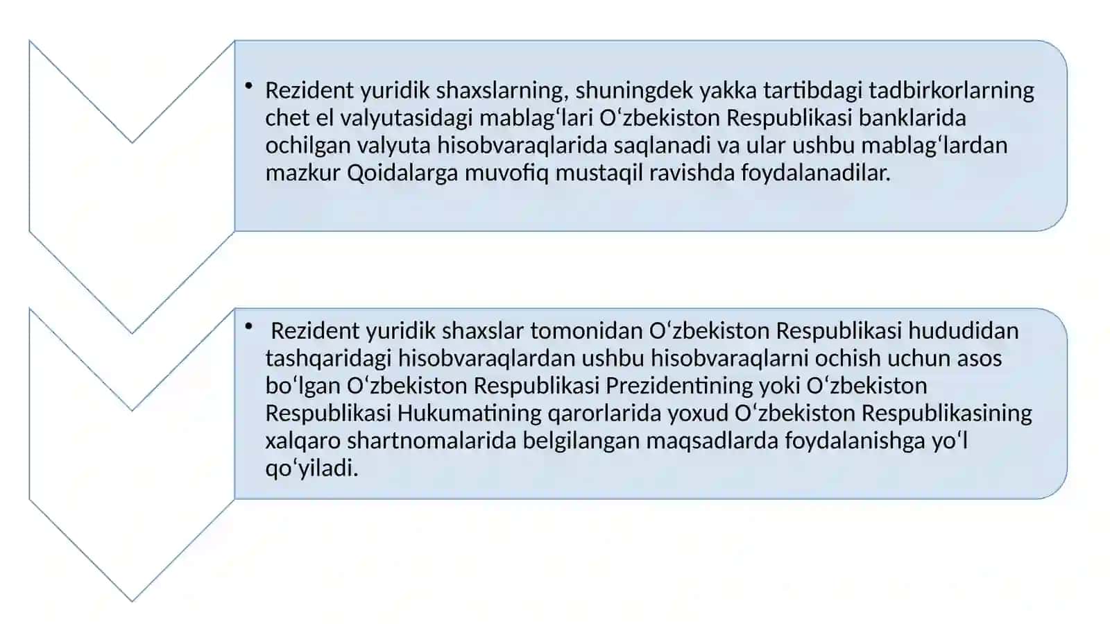 Tijorat banklarida valyuta operatsiyalarini tashkil etish 3