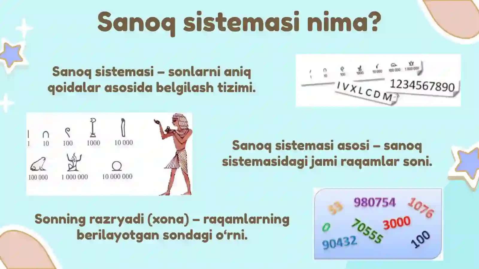Sanoq Sistemalari Haqida 3