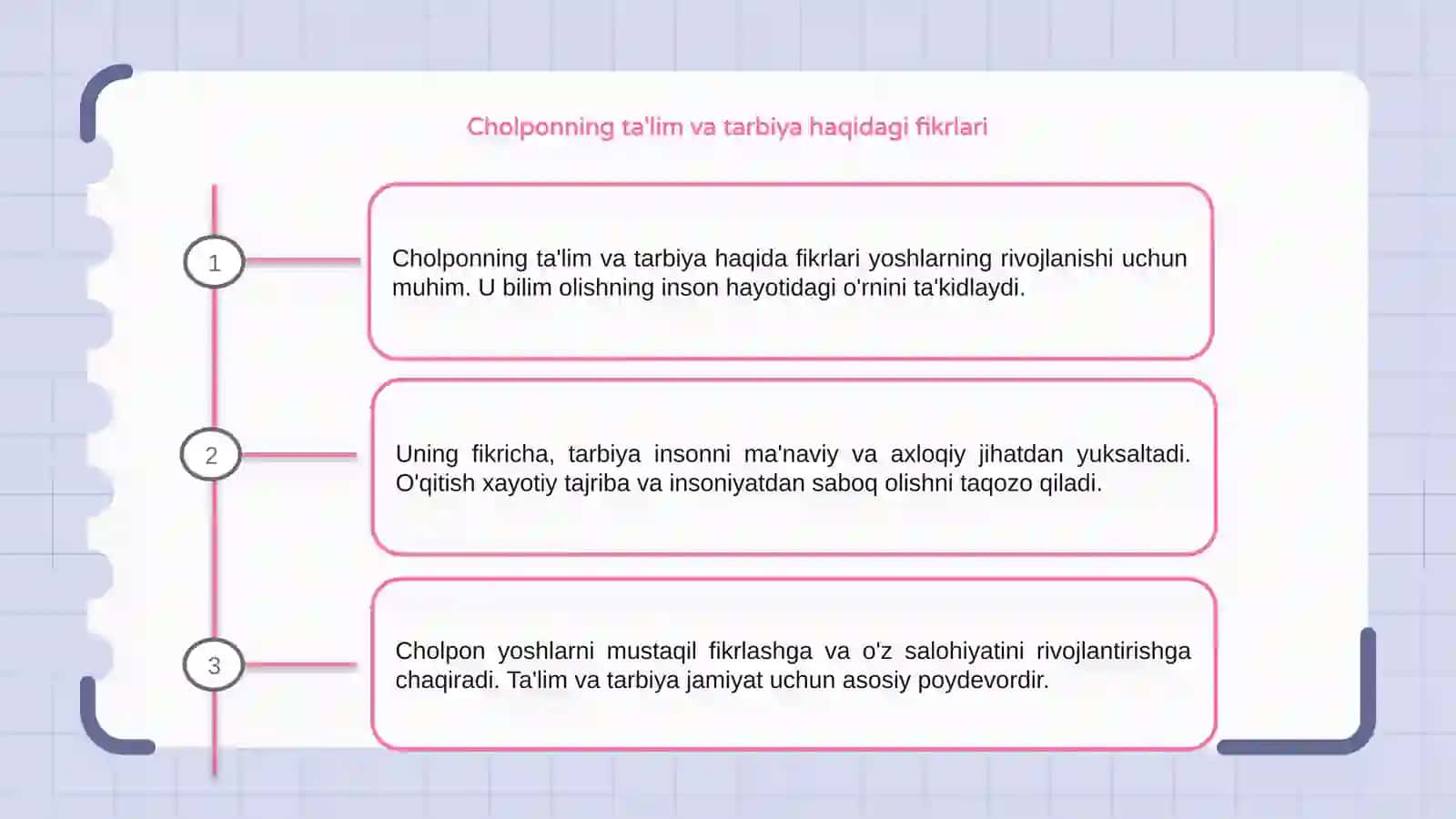 Cholponning talim va tarbiya haqidagi goyalari 3