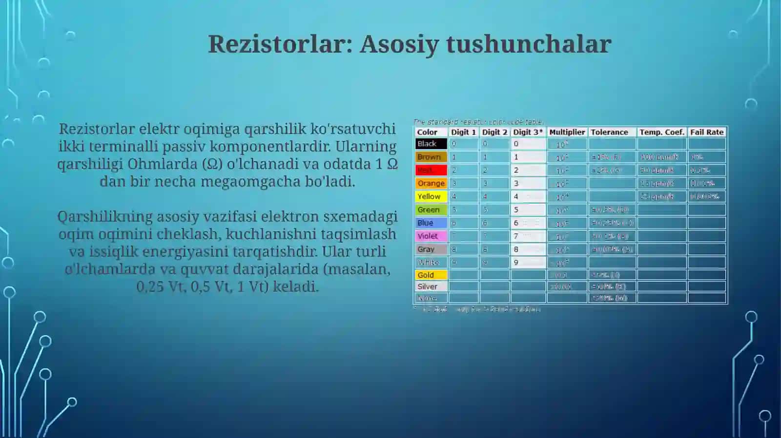 Qarshilik va ularning rangli belgillanishi 3