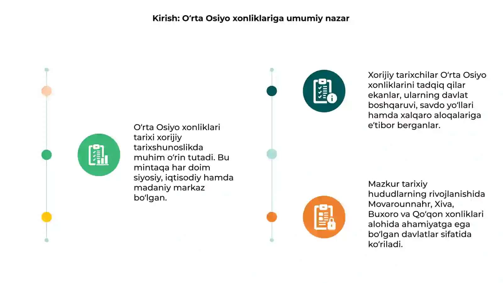 Oʻrta Osiyo xonliklari tarixi xorijiy tarixshunoslikda 3