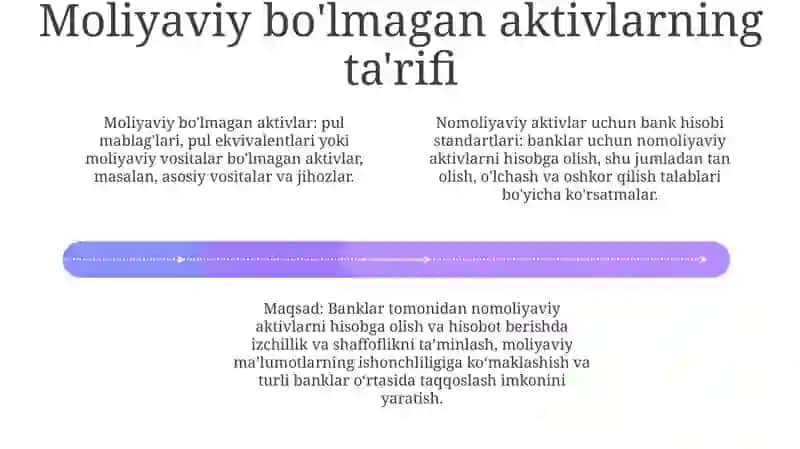 Nomoliyaviy Aktivlarni Hisobga Oluvchi Standartlar 3