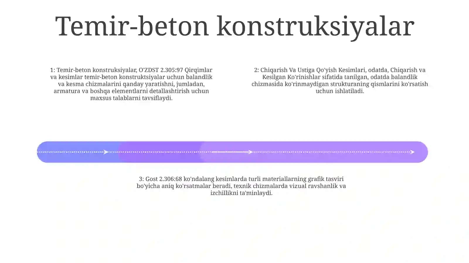 O'Zdst 2.305:97 "Qirqimlar Va Kesimlar". Chiqarish Va Ustiga Qo'Yish Kesimlari. Kesimda Turli Materiallarning Grafikaviy Belgilanishi, Gost 2.306:68 3