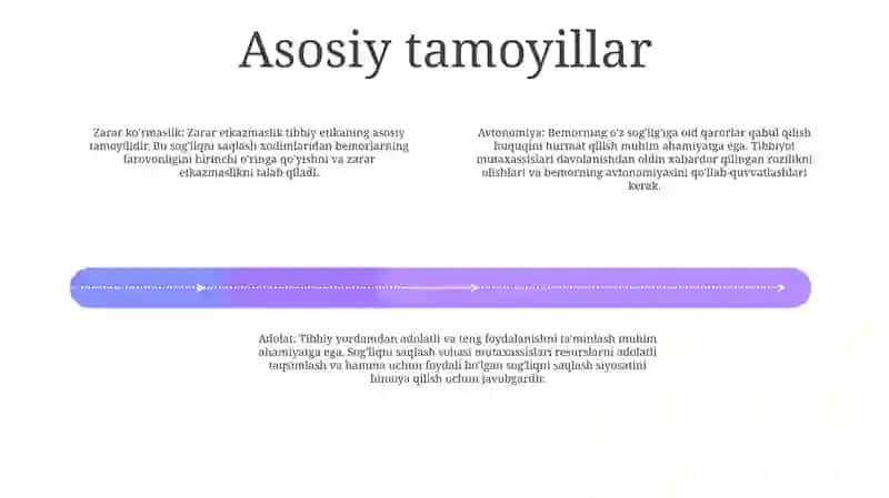 Gippokrat Qasamyodi 3