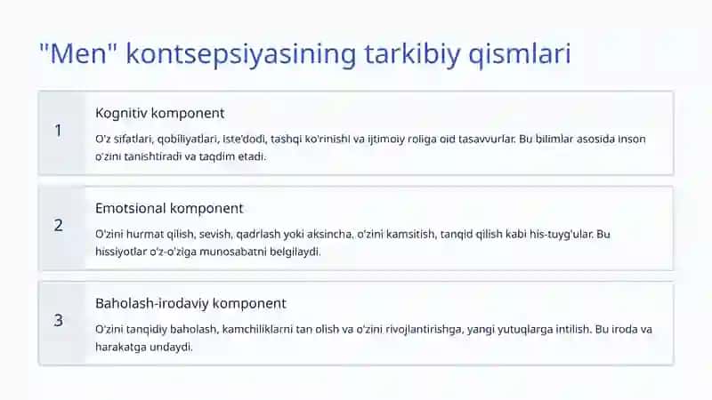 Men kontsepsiyasi 3